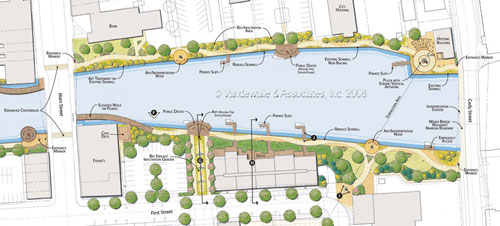 Bass Street Landing